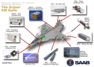 SCANDAL: Spionaj industrial la sediul Saab