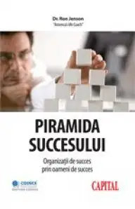 Piramida succesului