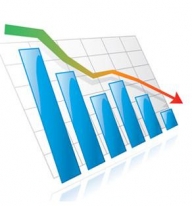 Rusia va intra într-o recesiune puternică în 2009