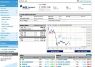EDF, Veolia şi Danone, în topul creşterilor la Bursa de la Paris