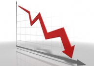 INS: Retailul a scăzut în mai cu 0,9%