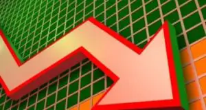 Gazit-Globe a raportat pierderi de 36,3 mil. euro în T2, după un prim trimestru pe profit