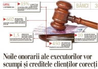 Revista „CAPITAL”: Noile onorarii ale executorilor vor scumpi şi creditele clienţilor corecţi