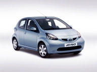Allianz-Ţiriac şi Toyota au lansat o poliţă Casco pentru clienţii producătorului auto