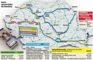 Cum ar trebui să arate harta autostrăzilor peste zece ani