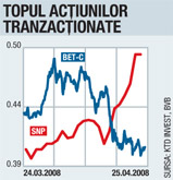 Suspendări pe motiv de AGA