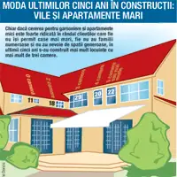 Băncile, în prim-plan