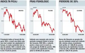 DEPRECIERE