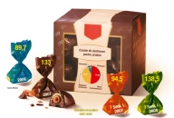 Vânzările de praline premium animă piaţa produselor din ciocolată