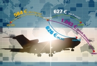 Criza externă ieftineşte cu până la 20% biletele de avion