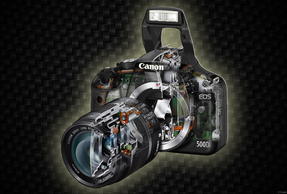 Cum se fabrică un aparat de fotografiat Canon