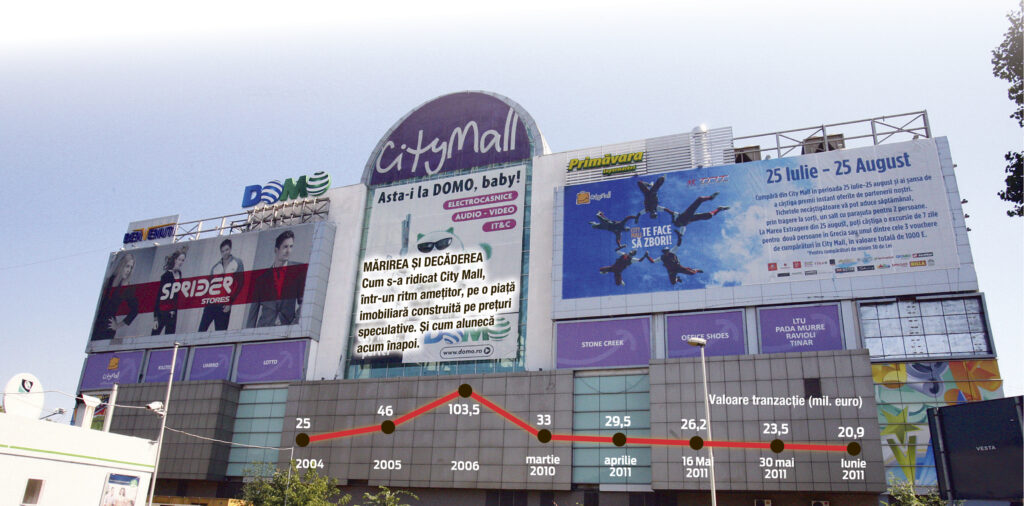 „City Mall este deja mort”: Cea mai păguboasă tranzacţie imobiliară