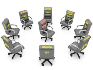 Deficit record de personal calificat pentru România