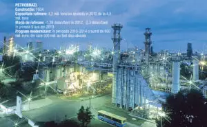 Cum s-a distrus una dintre cele mai vechi industrii din România