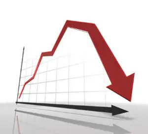 Deficitul comercial FOB-CIF a scăzut cu circa 1,5 miliarde euro, în primele 5 luni din 2013