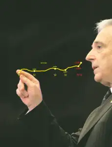 Bani pentru liniştea băncilor şi neliniştea clienţilor lor