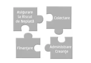 Tot ce trebuie să ştii despre costurile operaţiunilor de factoring (P)