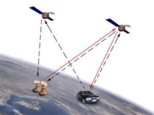 Beidou, sistemul de navigație cu care chinezii vor să-i bată pe americani și pe ruși