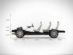 Sistemul de siguranţă de la Volvo care va salva multe vieţi