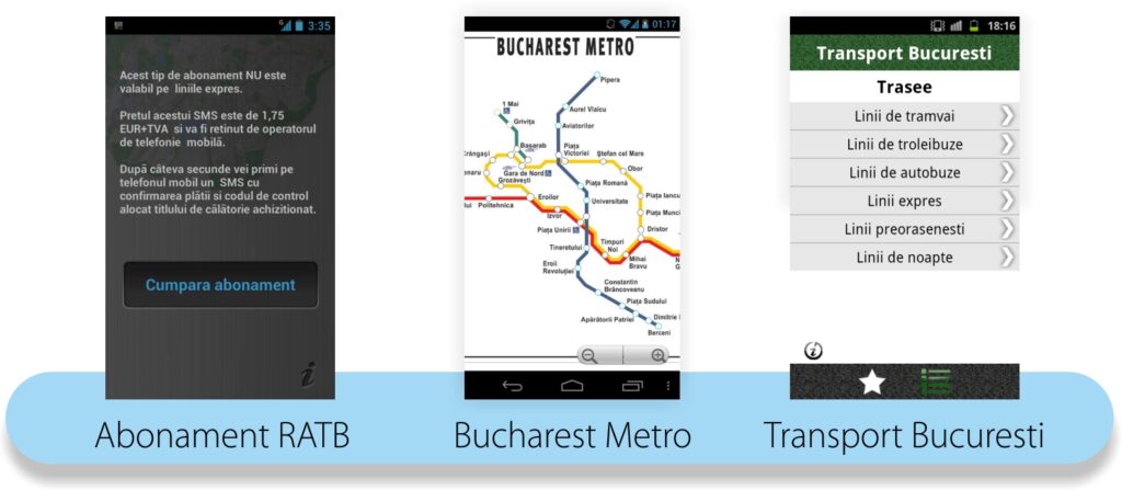 Aplicații mobile utile pentru călătoria cu mijloacele de transport în comun