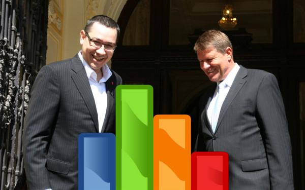 Rezultate parțiale la prezidenţiale, ora 9.00. BEC: Victor Ponta 40,01%, Klaus Iohannis 30,54%, după centralizarea a 91,33% din secţiile de votare