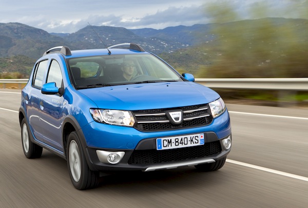 Scădere puternică a vânzărilor Dacia pe piaţa franceză