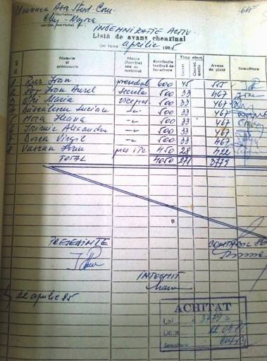 DOCUMENT: Statul de plată al lui Ioan Rus de la Uniunea Asociaţiilor Studenţilor Comunişti
