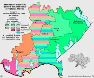 Basarabia ucraineană – teritoriul care preocupă atât Kievul, cât şi Moscova