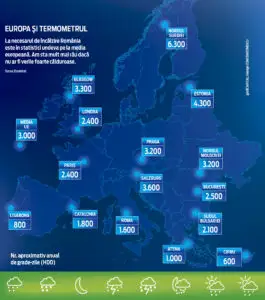 Clima României ne scoate din buzunar miliarde de euro pe an