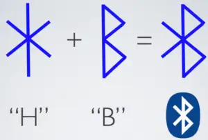 De unde vine numele tehnologiei Bluetooth
