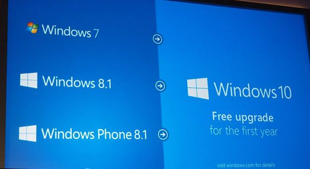 Windows 10 va fi lansat la vară, iar versiunile piratate de Windows vor beneficia de upgrade gratuit