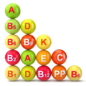 Provenienţa numelor date vitaminelor