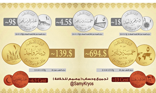 ISIS emite propria monedă! Cum arată banii Statului Islamic