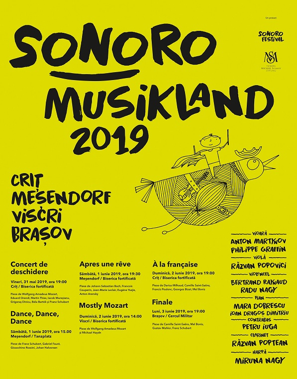 Festivalul SoNoRo Musikland  EDIȚIA I-A CRIȚ-MEȘENDORF-VISCRI-BRAȘOV