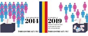 Atenţie! De interes pentru toţi românii din străinătate! Mai sunt doar două zile