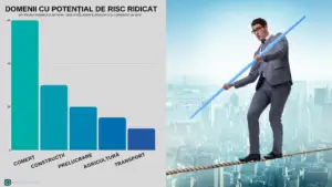 Sierra Quadrant: Reorganizarea, cuvântul de ordine în business în 2020