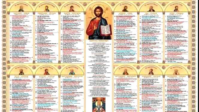 Calendar creștin ortodox 2020! Ce sfinți sunt sărbătoriți duminică, 26 iulie! Sărbătoare importantă pentru români