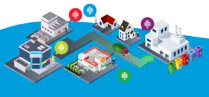 Platforma digitală românească EcoTree, finanţare importantă pentru dezvoltare şi implementare