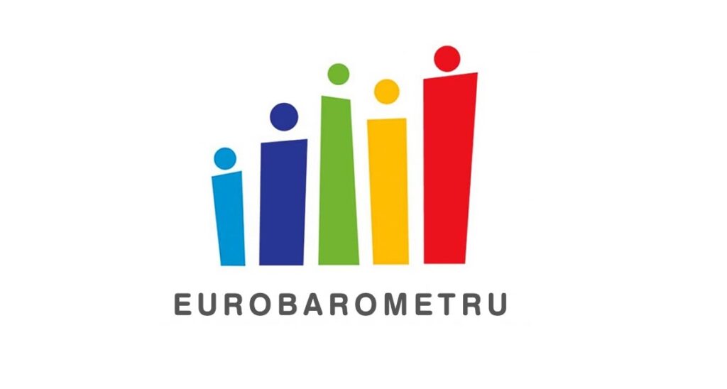 Eurobarometru. Ce îi îngrijorează cel mai mult pe români