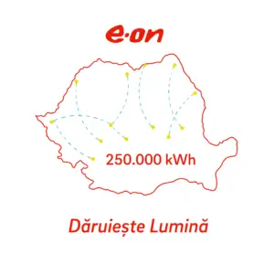 E.ON sare în ajutorul celor afectați de coronavirus. Toți românii pot contribui