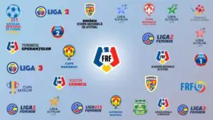 11 cifre spectaculoase din fotbalul românesc în 2020