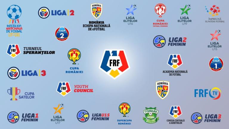 11 cifre spectaculoase din fotbalul românesc în 2020
