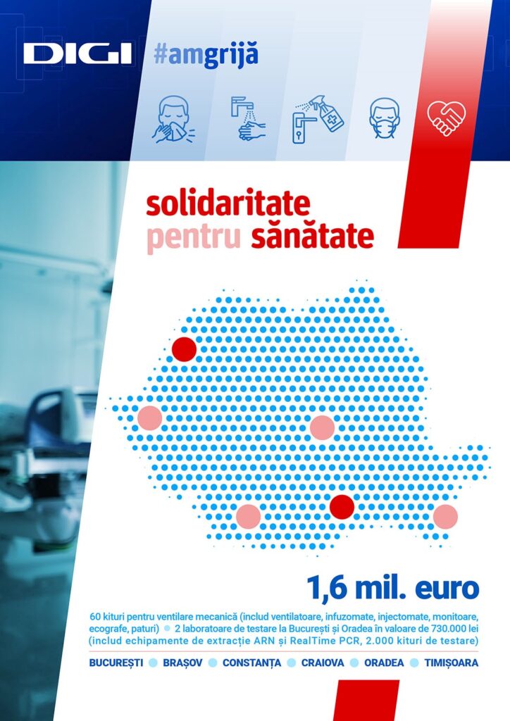 Digi vine în ajutorul spitalelor din România. Grupul donează echipamente medicale de peste 1,6 milioane de euro