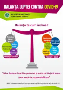 Măsurile care ne vor permite să revenim la normalitate. SNMF explică cum ne putem apăra sănătatea individuală