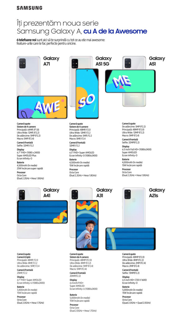 Samsung a prezentat oficial în România seria Galaxy A. Cum arată și care sunt noile modele