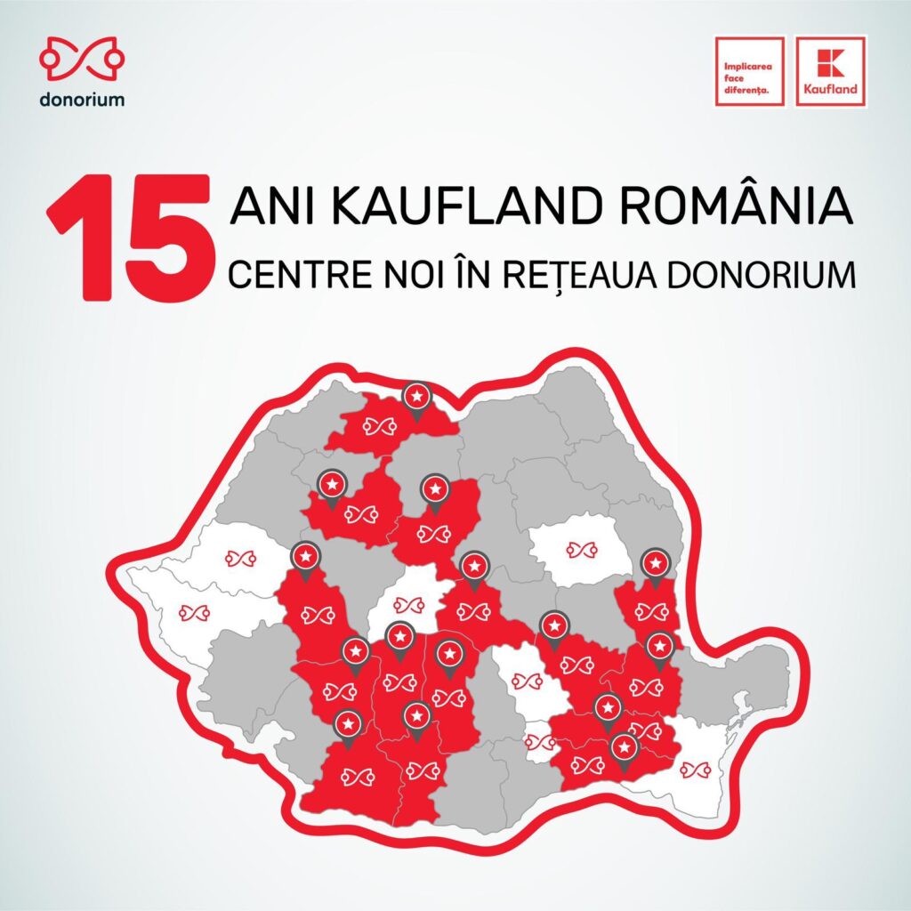 Kaufland aniversează 15 ani în România. Mesajul transmis de retailer