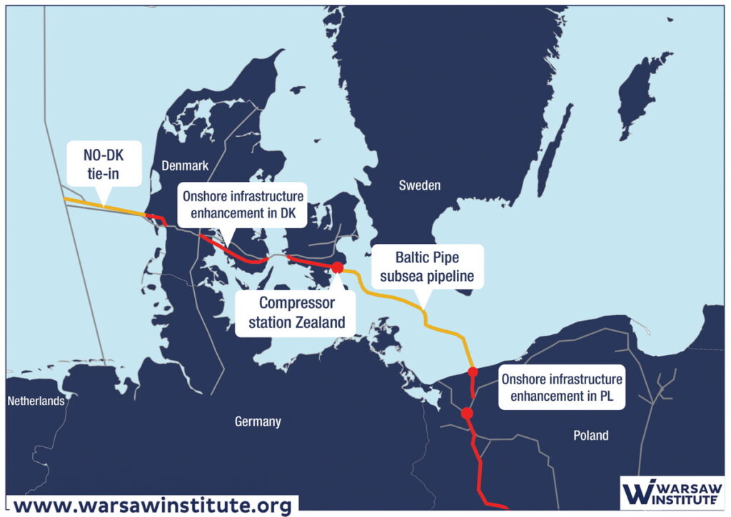 Lupta pentru alimentarea cu gaz a Gazoductului Baltic Pipe pe timp de criză