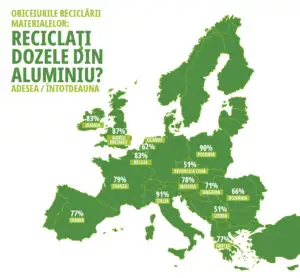 Studiu. Europenii spun că trebuie făcut mai mult pentru mediul înconjurător