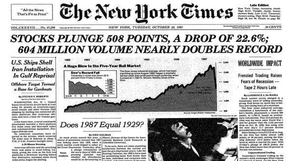 Cea mai mare scădere din istoria indicelui Dow Jones Average Industrial
