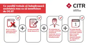 2021, anul prevenției în business. Companiile trebuie să fie pregătite să anticipeze schimbările